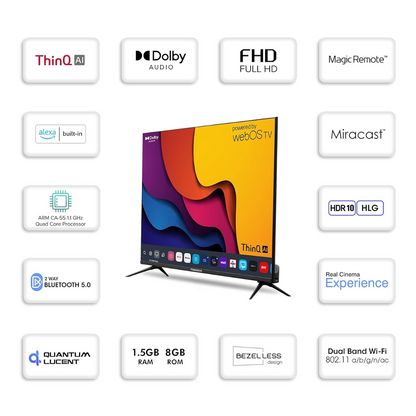 Led Tv 43" Inch